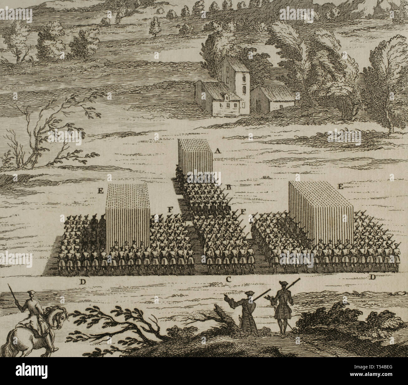 L'histoire par Polybe. Volume I, édition française traduit du grec par Dom Vincent Thuillier. Commentaires de la science militaire enrichi de notes historiques et critiques par M. De Folard. Paris, chez Pierre Gandouin, Julien-Michel Gandouin, Pierre-François Giffart et Nicolas-Pierre Armand, 1727. L'impression par Jean-Baptiste Lamesle. 'Traite de la colonne" (Traité de la colonne). Comment former et lutte en elle. Colonne de Gustave II Adolphe, roi de Suède (1594-1632) à Leipzig. Guerre de Trente Ans, 17e siècle. Détail. Banque D'Images
