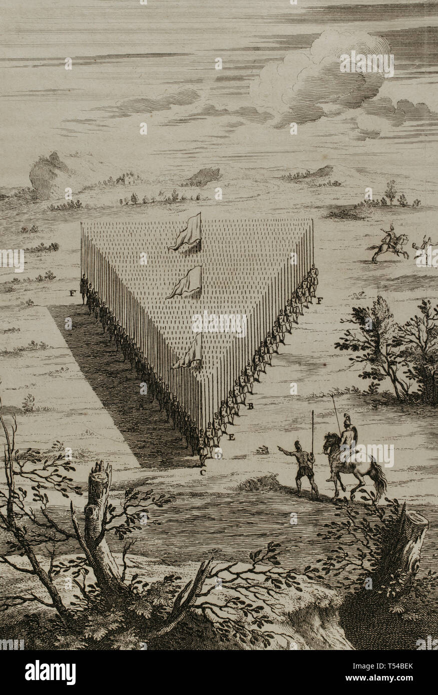 L'histoire par Polybe. Volume I, édition française traduit du grec par Dom Vincent Thuillier. Commentaires de la science militaire enrichi de notes historiques et critiques par M. De Folard. Paris, chez Pierre Gandouin, Julien-Michel Gandouin, Pierre-François Giffart et Nicolas-Pierre Armand, 1727. L'impression par Jean-Baptiste Lamesle. 'Traite de la colonne" (Traité de la colonne). Comment former et lutte en elle. 'Triangle de Elien'.'Triangle de Elien'. Banque D'Images
