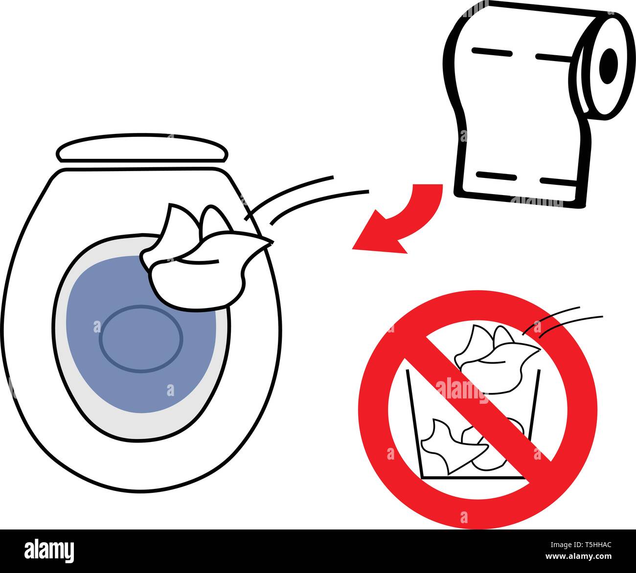 Jetez le papier toilette dans la cuvette des toilettes ne jetez-le dans le bac à litière Illustration de Vecteur