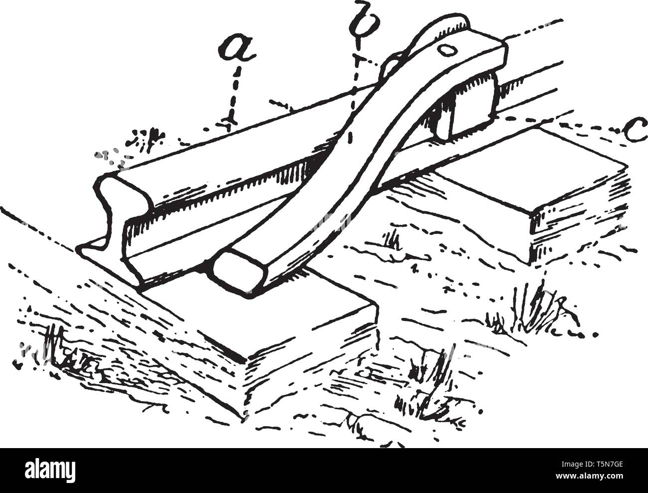 Outil de montage de voiture est un dispositif porté sur presque tous les trains des chemins de fer américains pour le remplacement de roues déraillées ont rapidement sur la piste, vintage ou dessin de ligne fra Illustration de Vecteur