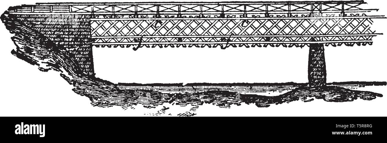 Pont en treillis est une forme de pont en treillis qui utilise un grand nombre de petits rapprochées ou éléments diagonaux qui forment un treillis, tirer la ligne vintage Illustration de Vecteur