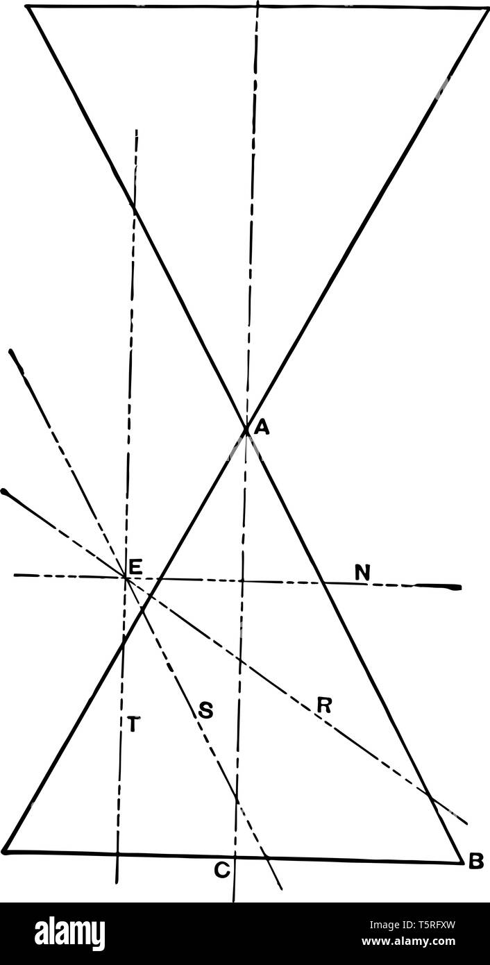 L'image montre une section conique en plan 2D. L'espace à deux dimensions ou à deux dimensions de l'espace est une configuration géométrique dans laquelle deux valeurs sont req Illustration de Vecteur