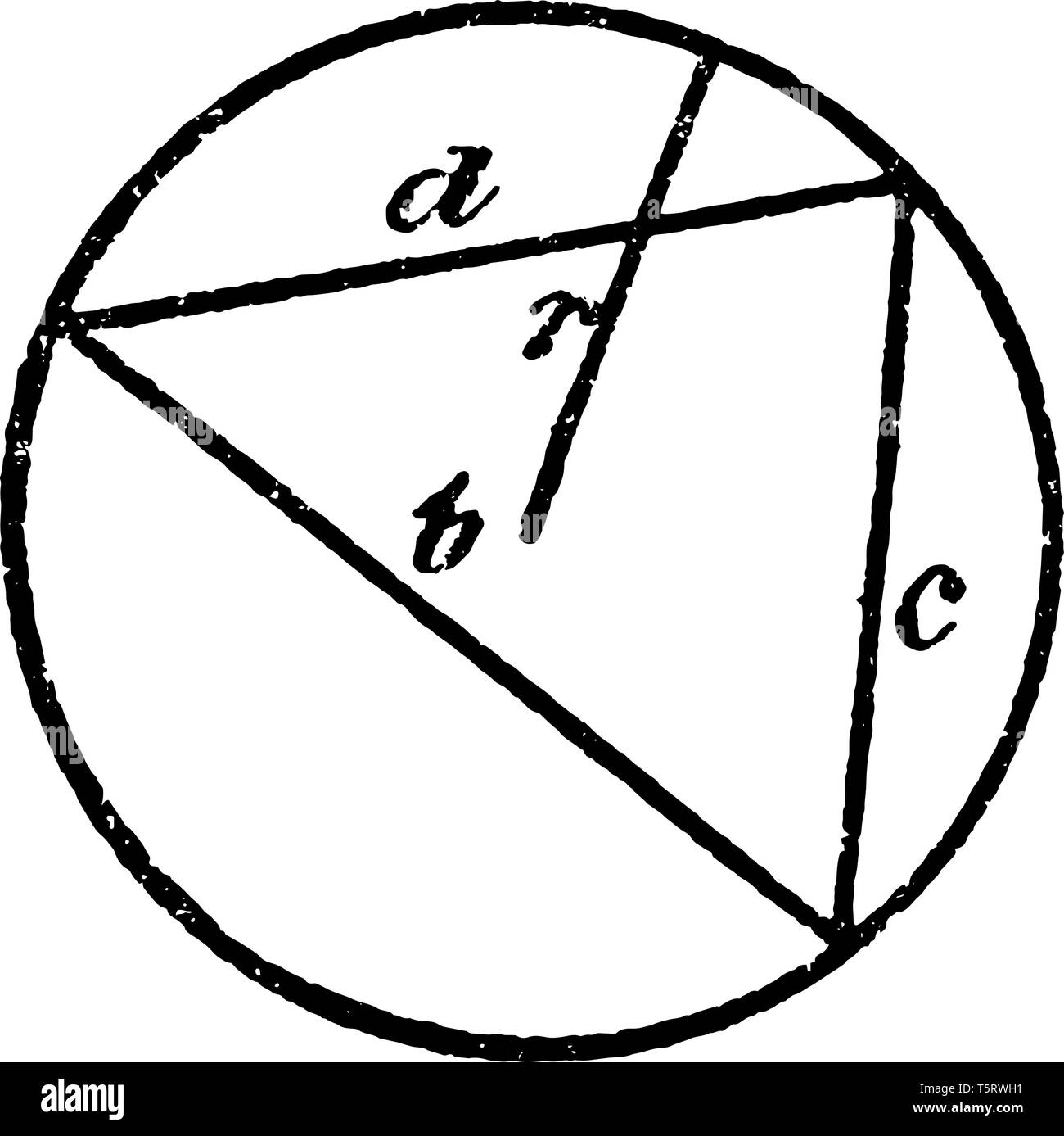 L'image est un triangle équilatéral inscrit dans un cercle, radio vintage  dessin ou gravure illustration Image Vectorielle Stock - Alamy
