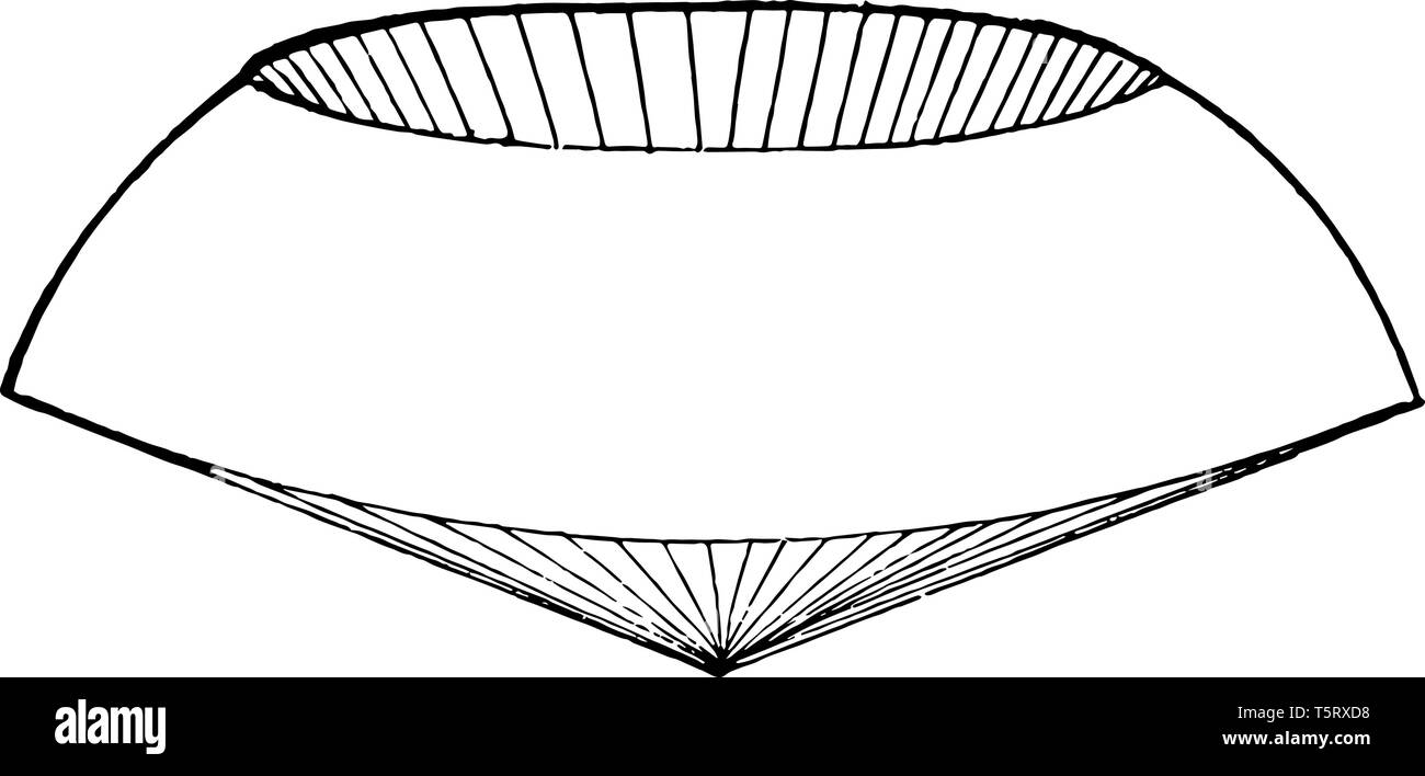 Si une zone tourne sous la forme d'un axe du rayon de sa gamme, alors qu'il produit ce qu'on peut appeler un cône sphérique vintage, le dessin des lignes ou en Illustration de Vecteur