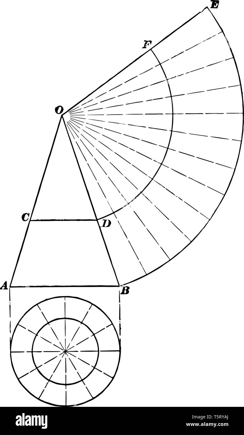 La circulaire pour la base. La véritable longueur de la circonférence de la base, vintage dessin ou gravure illustration. Illustration de Vecteur