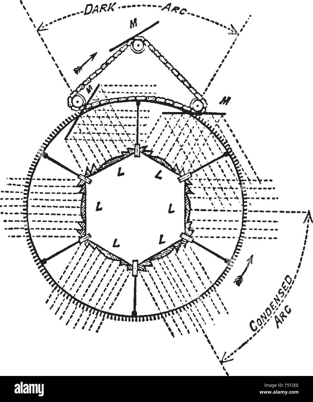 Répéter la lumière où miroir plan M tournent sur une chaîne sans fin placée à l'extérieur de l'appareil et modifier la direction de la clignote après ils pa Illustration de Vecteur