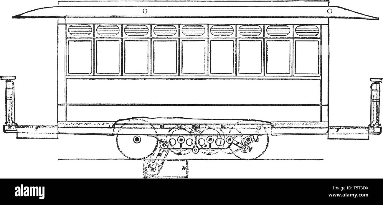 Street Car avec le ressort de la force motrice, le vintage dessin ou gravure illustration. Illustration de Vecteur