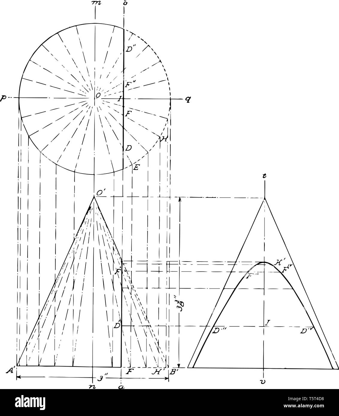 Cette image montre un cône coupé par un plan parallèle à l'axe du cône et perpendiculaire au plan de projection verticale, vintage ou dessin de ligne en Illustration de Vecteur