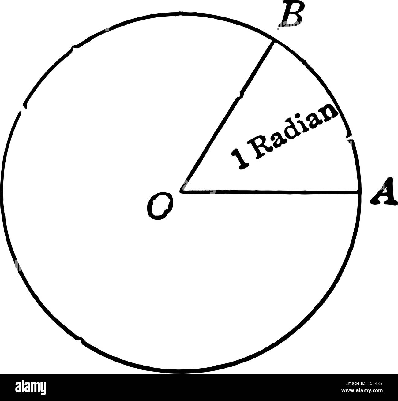 Une image qui montre un cercle avec radian. Dans ce cercle, créer le triangle BOA, vintage dessin ou gravure illustration. Illustration de Vecteur