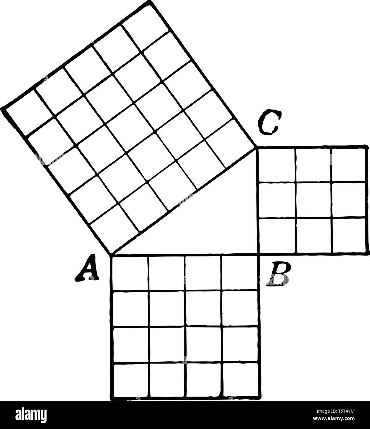 L'image montrant le triangle avec des places qui peuvent être utilisés pour expliquer le théorème de Pythagore, vintage dessin ou gravure illustration. Illustration de Vecteur