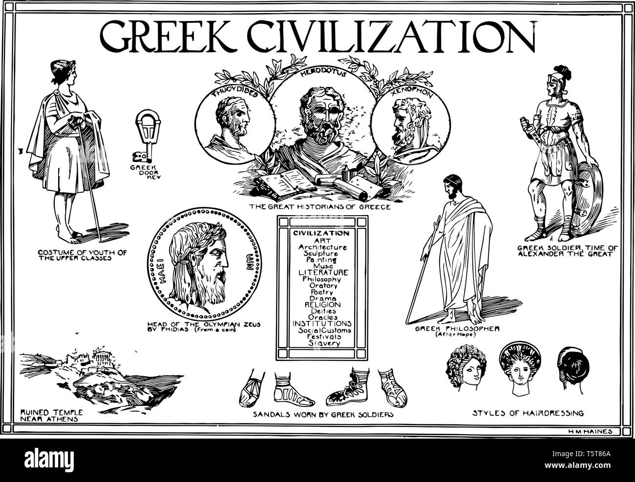 Une affiche de la civilisation grecque, vintage dessin ou gravure illustration. Illustration de Vecteur Une affiche de la civilisation grecque, vintage dessin ou gravure illustration. Illustration de Vecteur