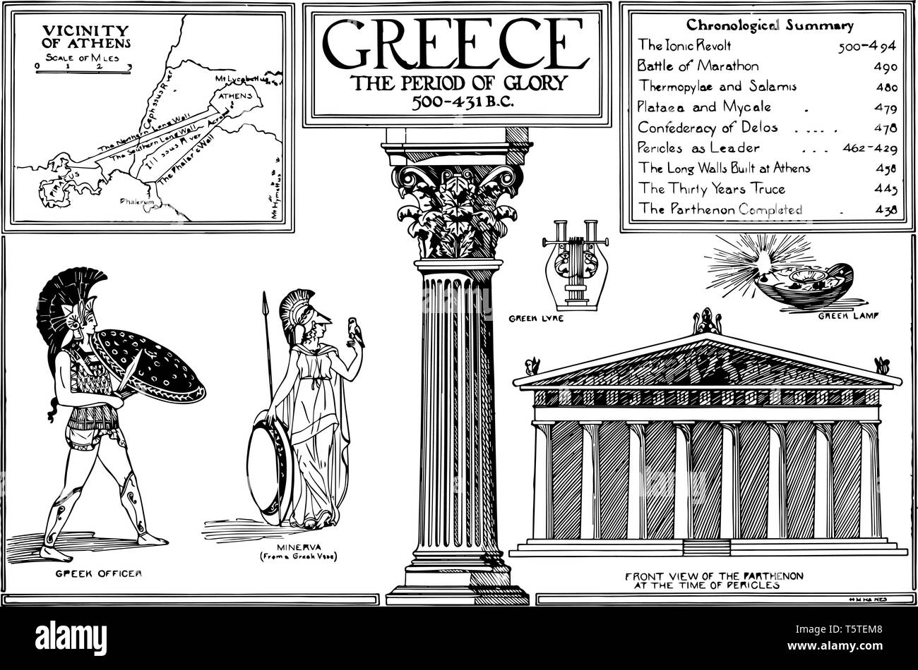 La Grèce affiche de la période de gloire, vintage dessin ou gravure illustration. Illustration de Vecteur