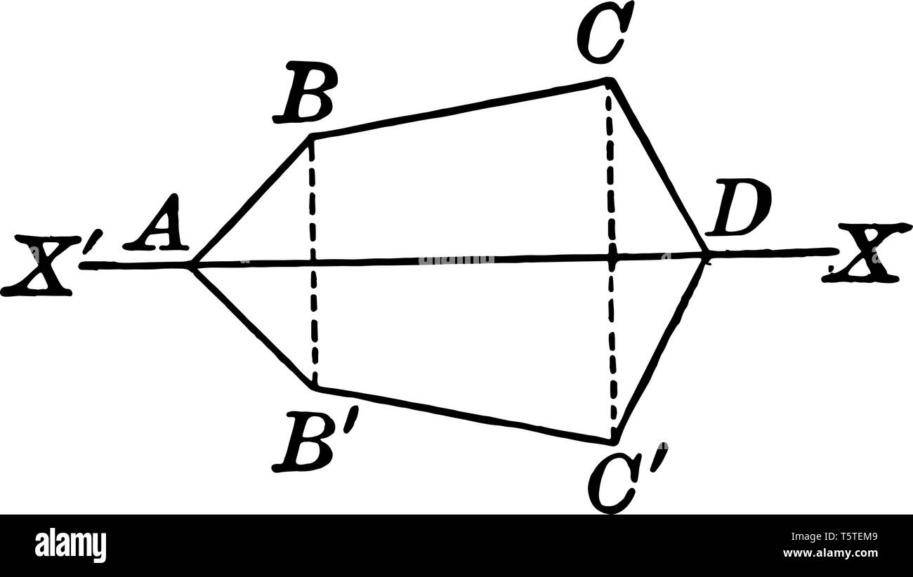L'axe de symétrie dessiné dans l'hexagone est passé dans le milieu de l'équateur, vintage dessin ou gravure illustration. Illustration de Vecteur