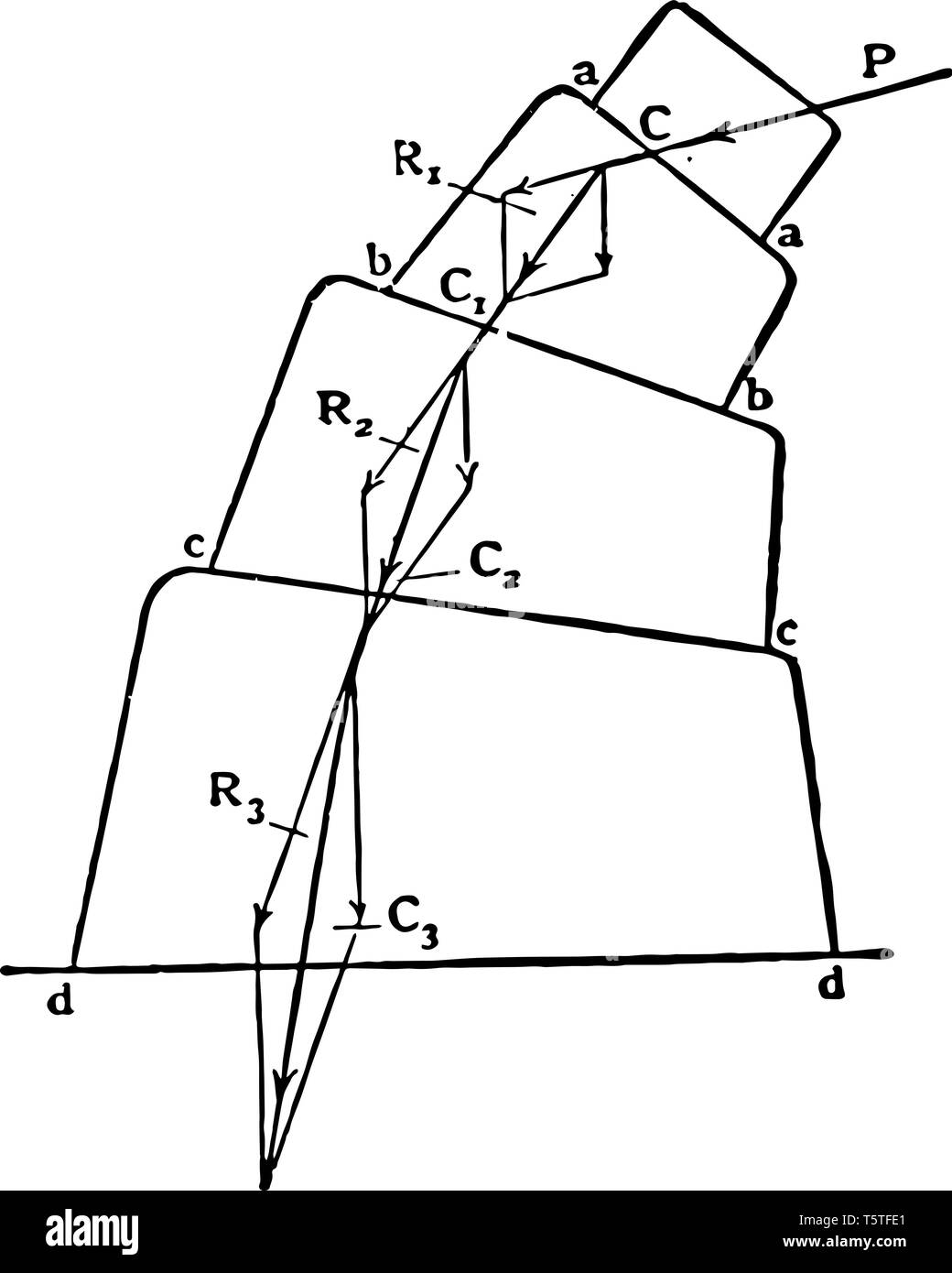 Une structure de bois ou de maçonnerie pour soutenir ou donner la stabilité d'un mur ou un bâtiment, dessin de ligne vintage ou gravure illustration. Illustration de Vecteur