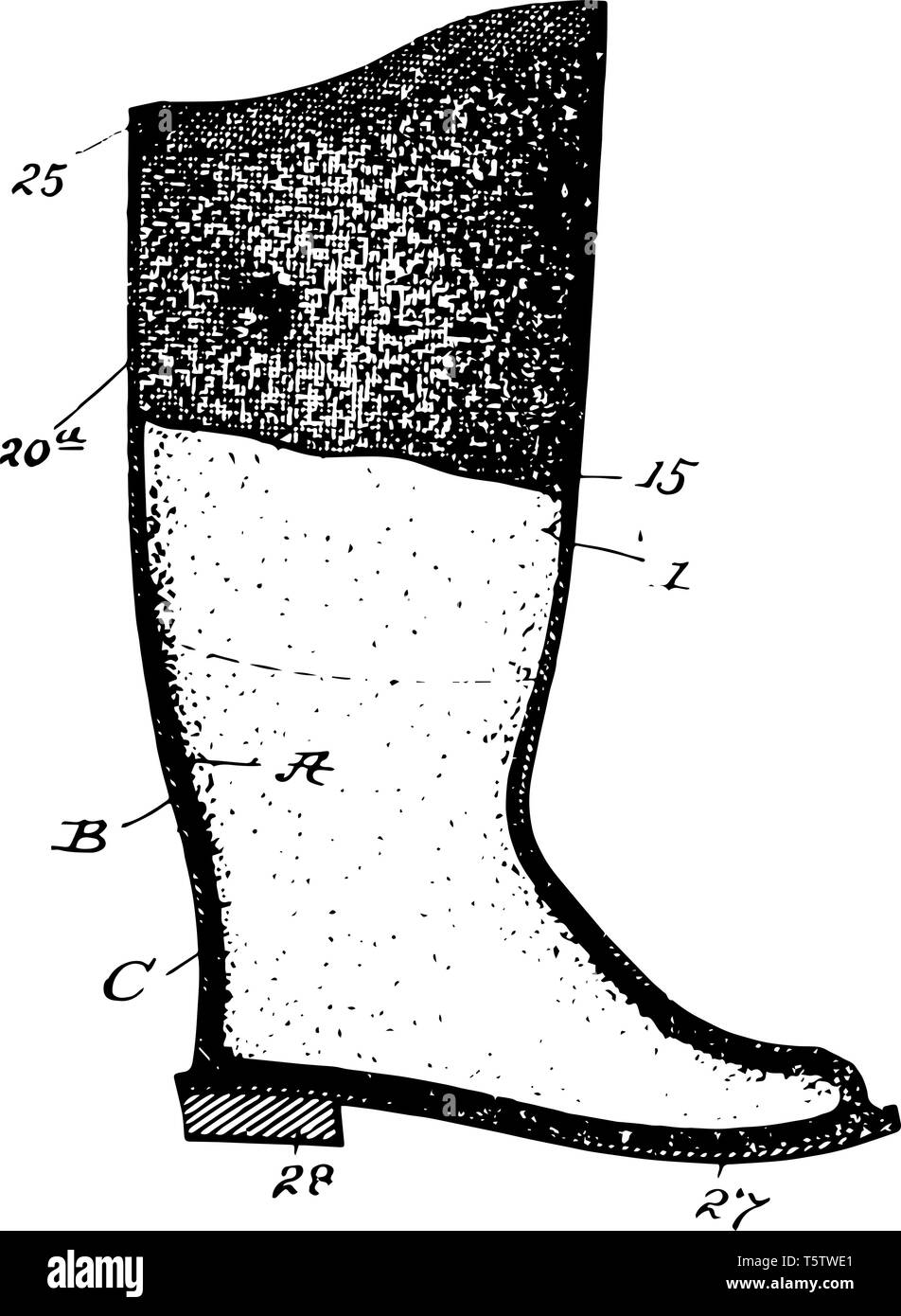 Waterproof Boot est une chaussure qui couvre le pied et la jambe inférieure vintage dessin ou gravure illustration. Illustration de Vecteur