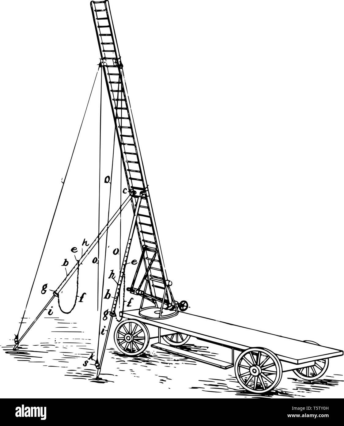 Cette illustration représente quatre chariot à roues à monter pour Ariel Bain vintage dessin ou gravure illustration. Illustration de Vecteur