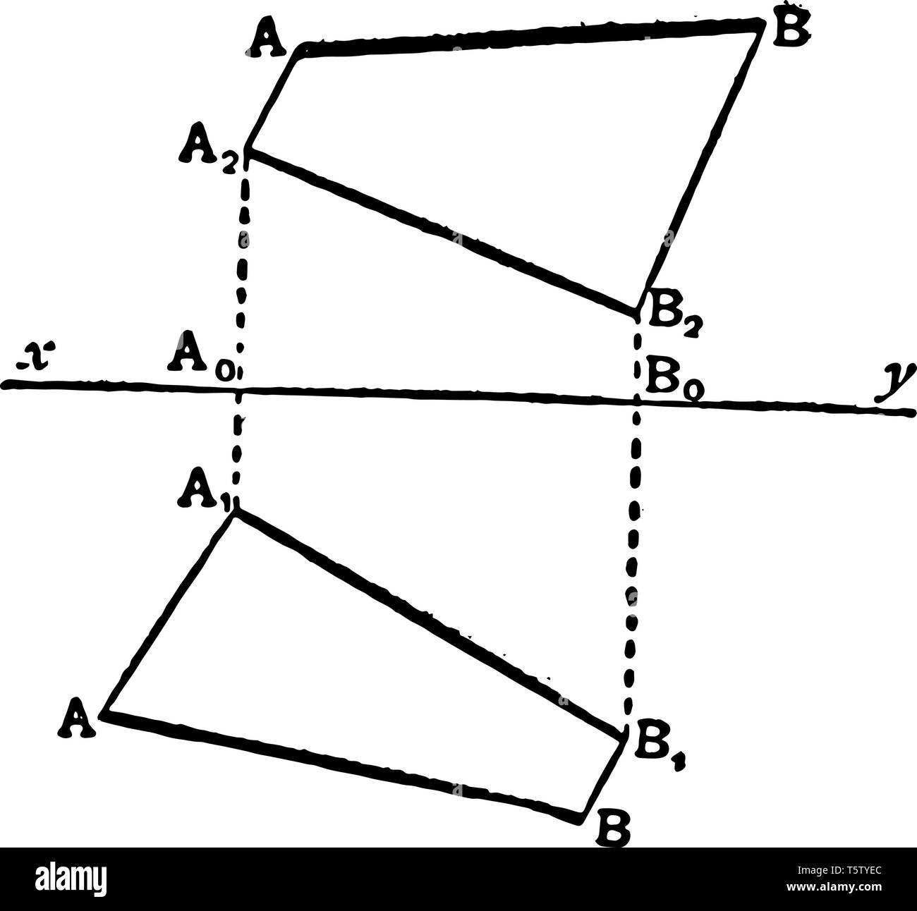 La distance perpendiculaire à partir d'un point à une ligne est la plus courte distance d'un point fixe à un point fixe sur une ligne infinie dans géométriques incorporés euclidienne Illustration de Vecteur