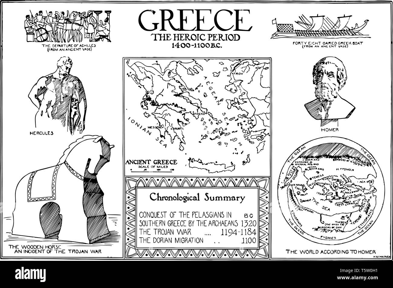 La Grèce affiche de la période héroïque, vintage dessin ou gravure illustration. Illustration de Vecteur