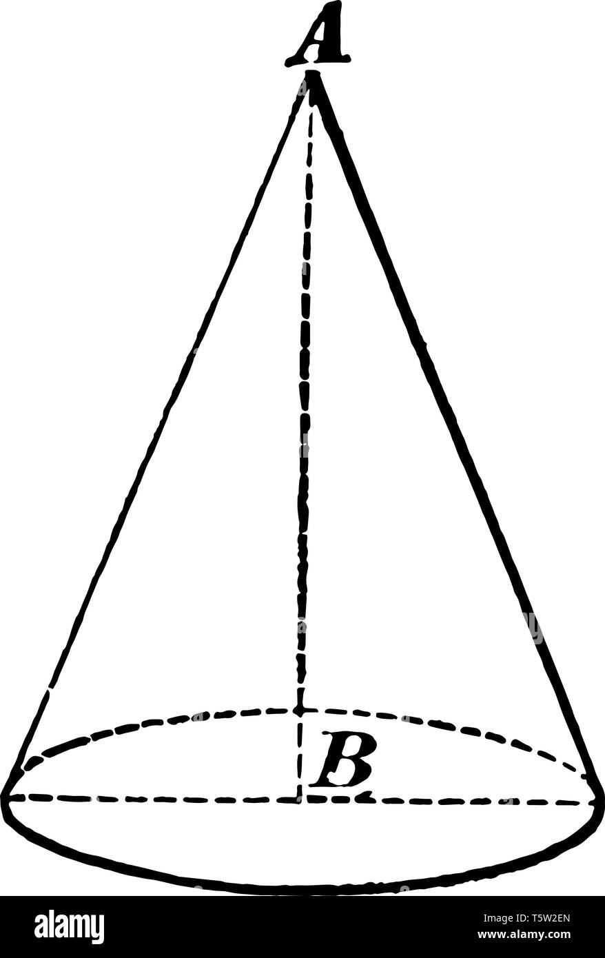 Le cône est une forme géométrique à trois dimensions. L'axe du cône est la ligne droite, vintage dessin ou gravure illustration. Illustration de Vecteur