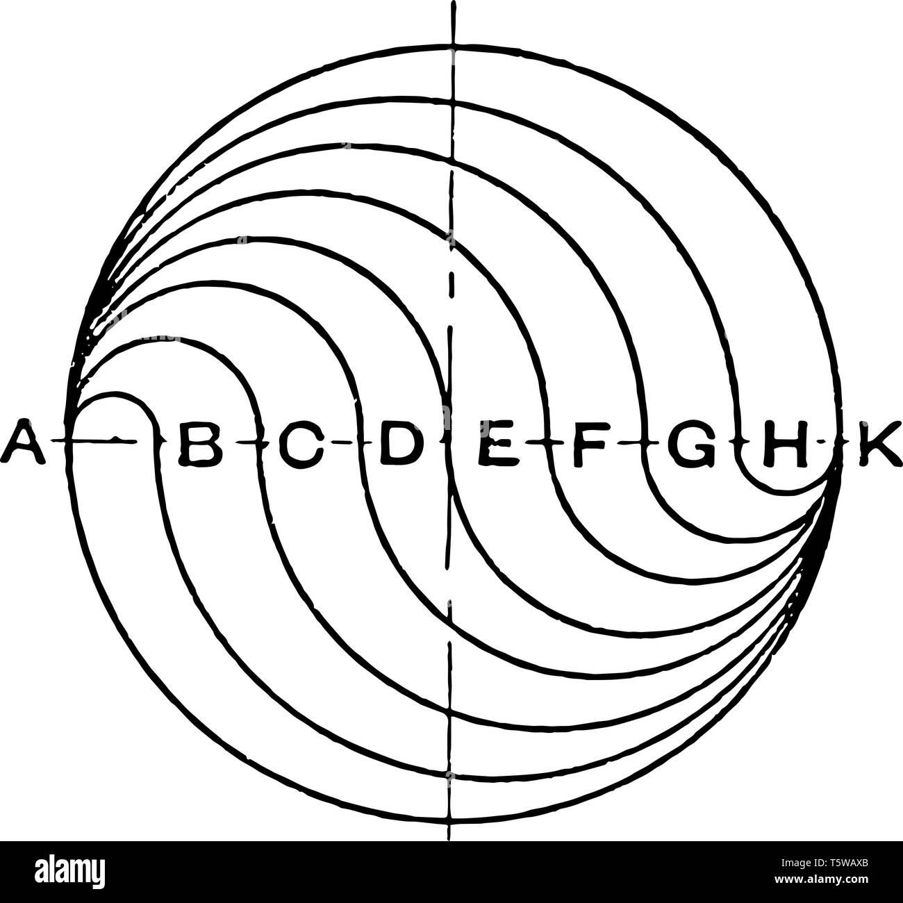 Exercice de dessin mécanique inscrit trois carrés avec des coins arrondis à l'aide d'Arc et Triangle par le centre et à la construction de trois places chacun de Illustration de Vecteur