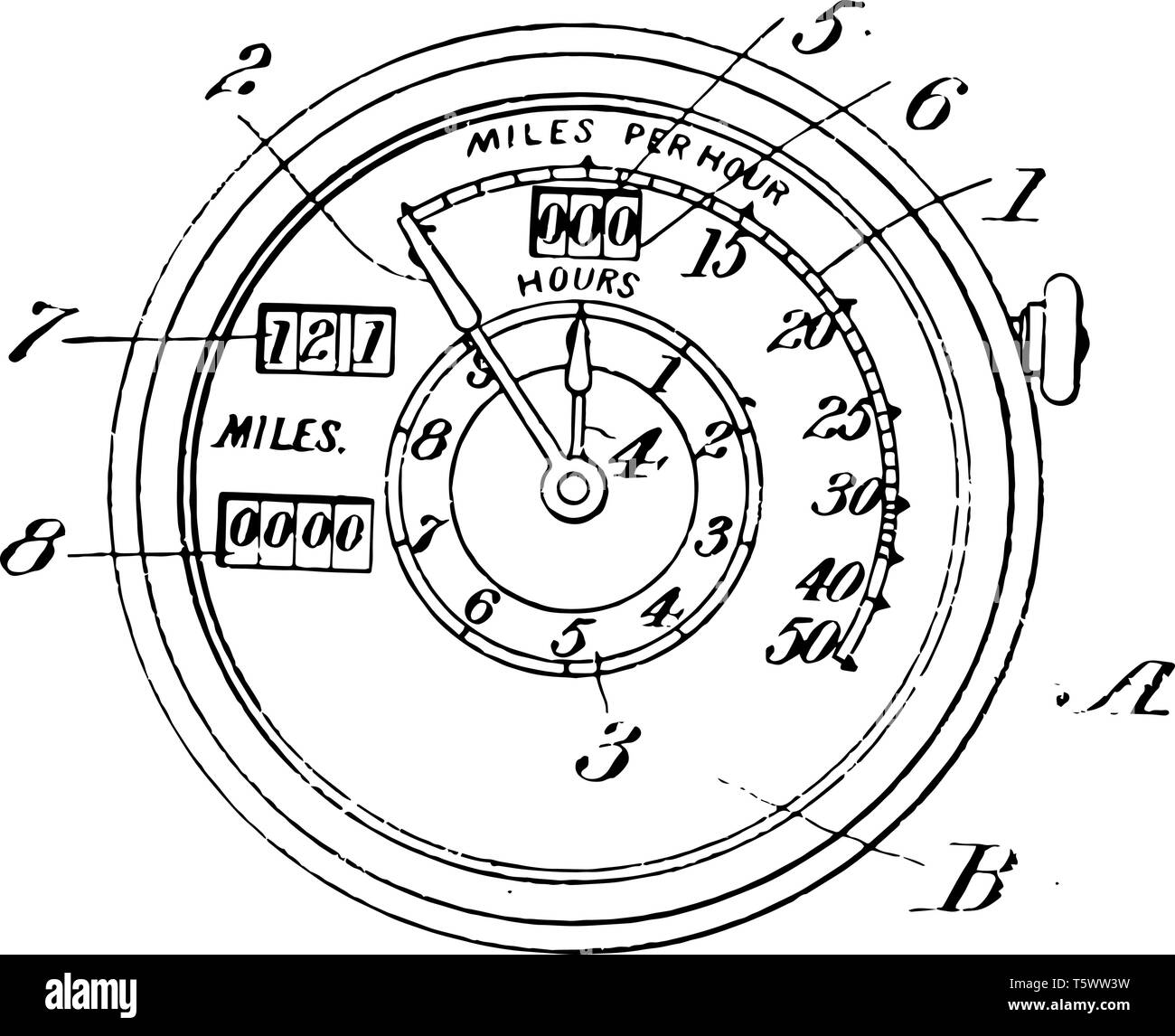 Cette illustration représente la jauge du tableau de bord vintage dessin ou gravure illustration. Illustration de Vecteur