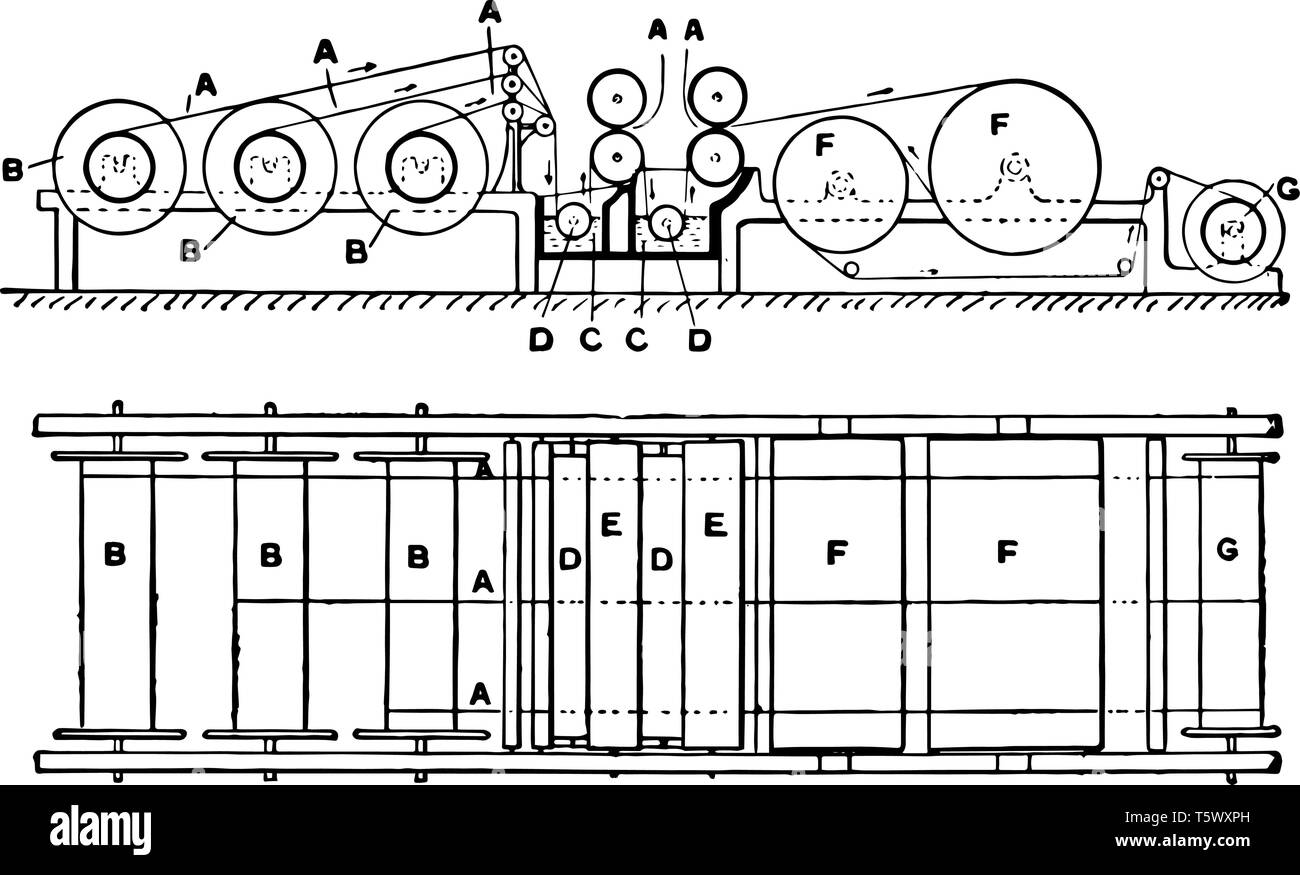 Cette illustration représente la fonction de travail de slasher vintage dessin ou gravure illustration. Illustration de Vecteur