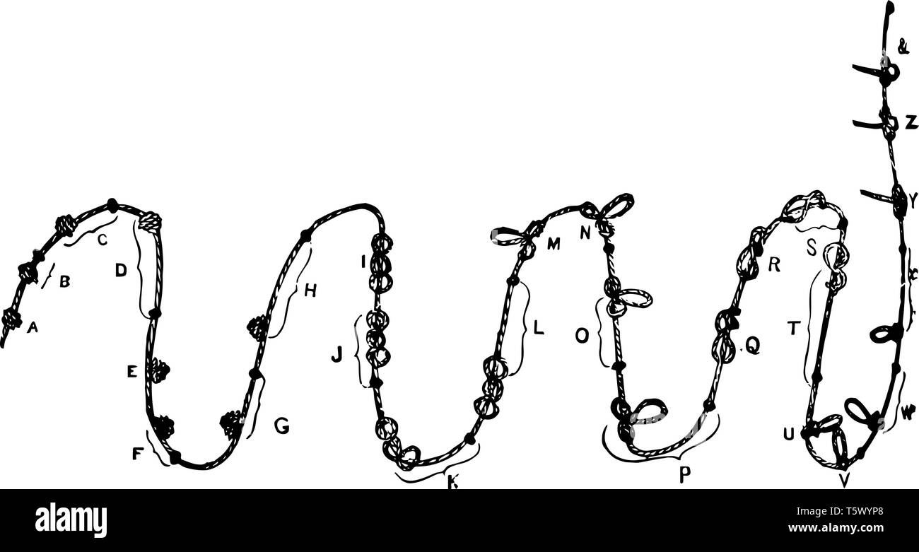 Les bijoux sont les plus susceptibles d'utiliser pour aider les aveugles apprennent l'alphabet vintage dessin ou gravure illustration. Illustration de Vecteur