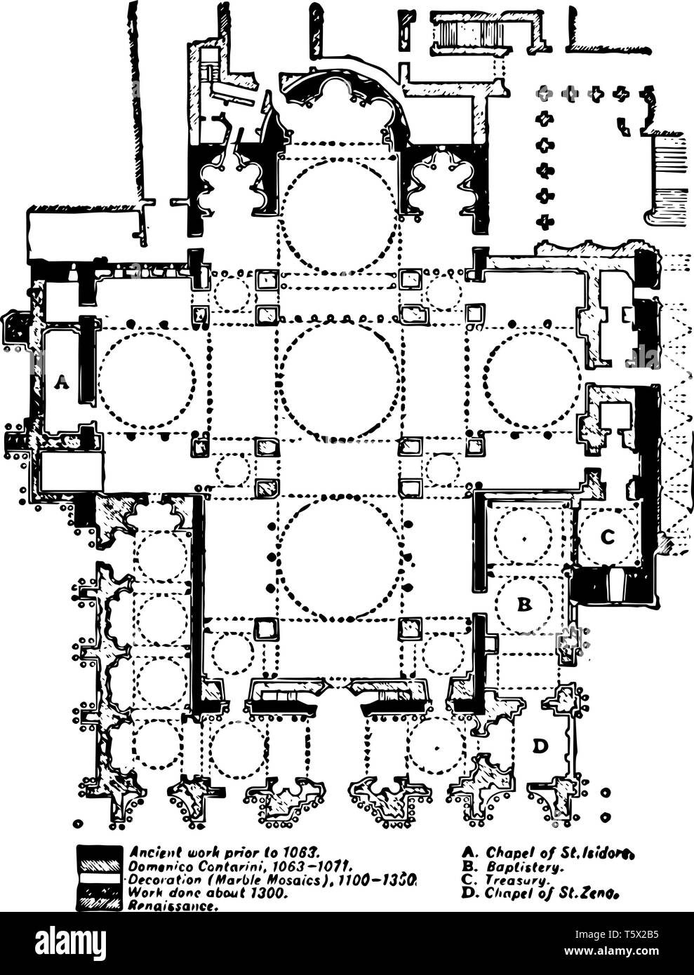 Vintage dessin ou gravure illustration. Illustration de Vecteur