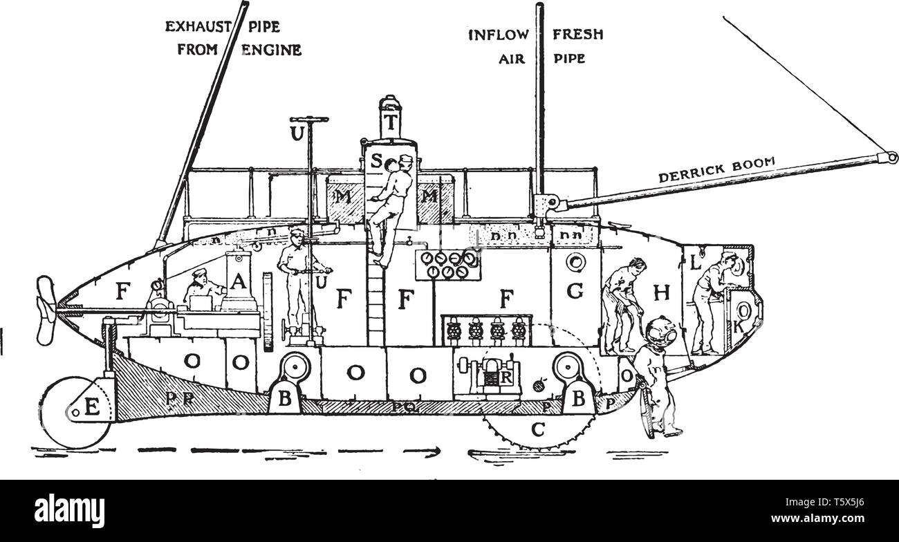 Vue latérale d'Argonaut qui est un groupe de héros de la mythologie grecque qui, dans les années avant la guerre de Troie, vintage dessin ou gravure illustrat Illustration de Vecteur