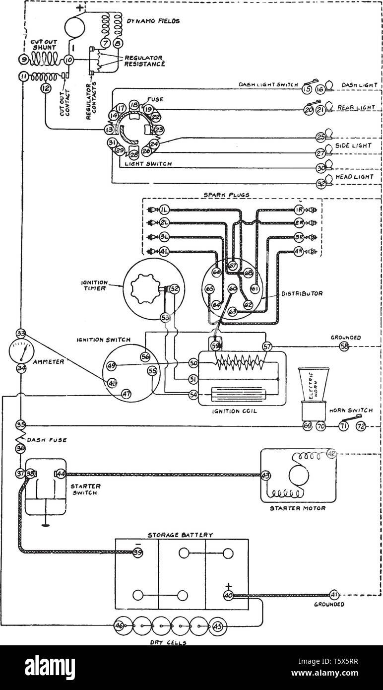 Schéma de câblage de châssis pour le Gris & Davis le démarrage et l'installation d'éclairage sur le Peerless, vintage dessin ou gravure illustration. Illustration de Vecteur