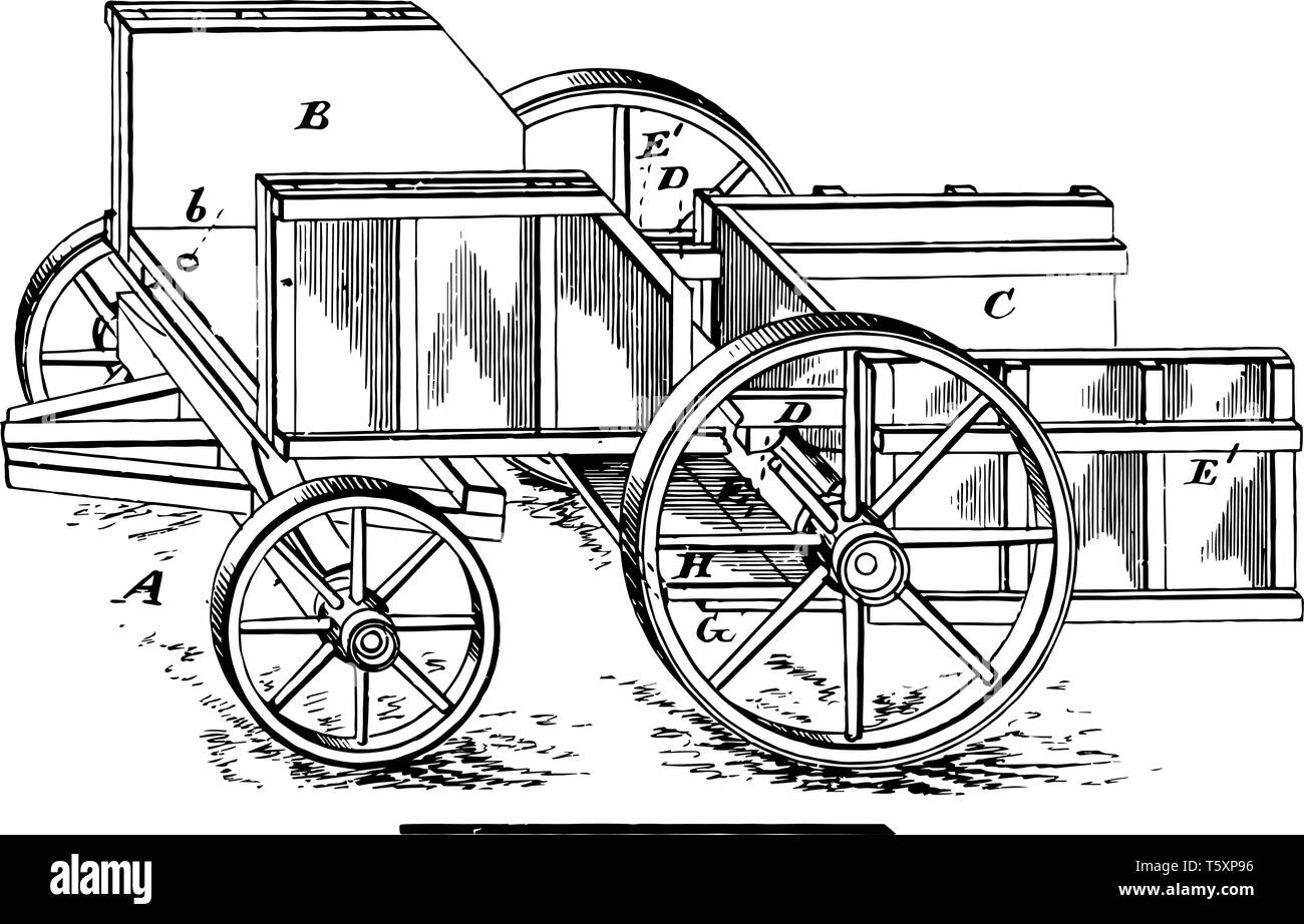 Cette illustration représente la canne à sucre Wagon est un véhicule utilisé pour transporter des marchandises ou un autre objet spécifié vintage dessin ou gravure Illustration de Vecteur