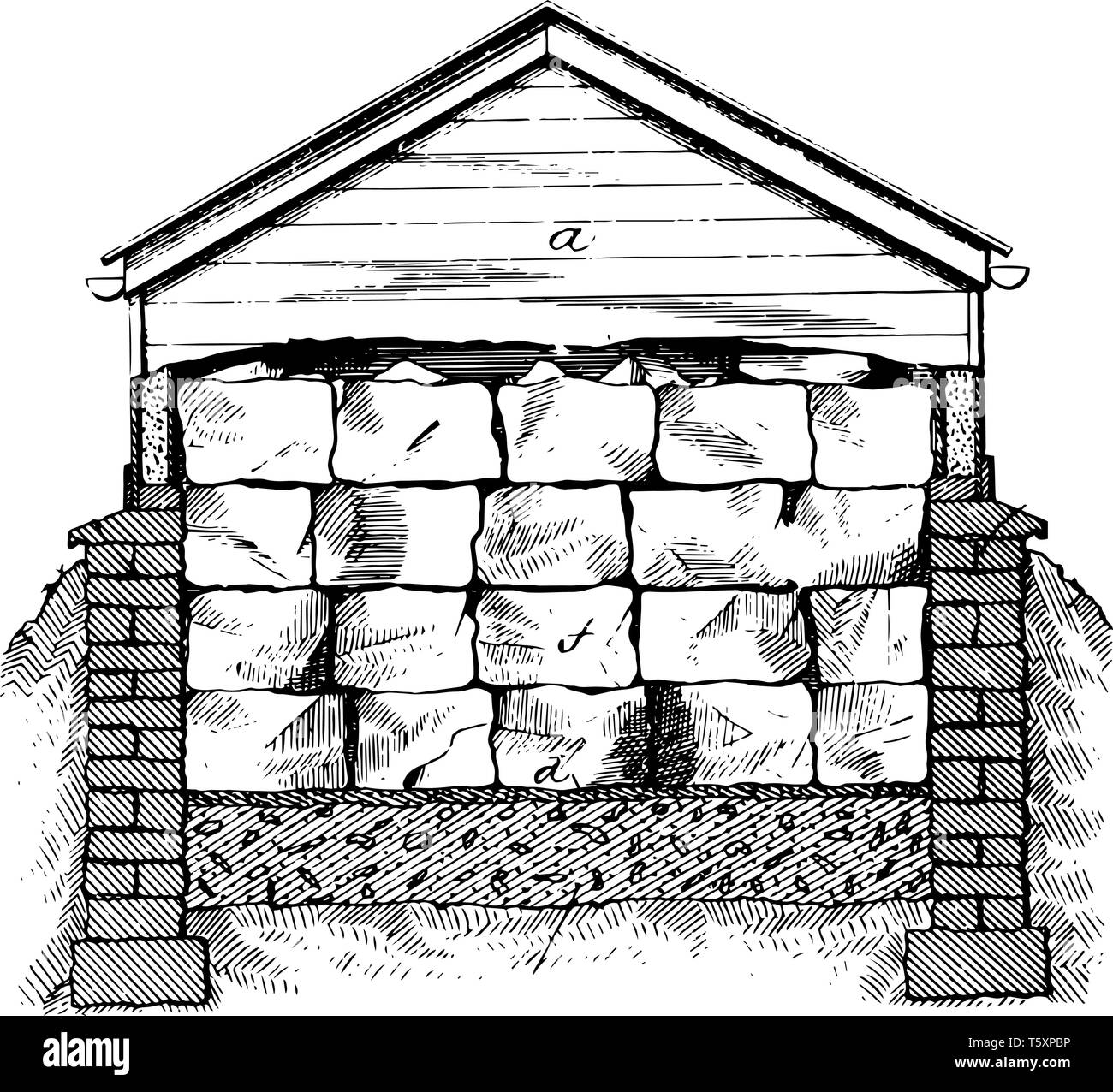 Ice House est un bâtiment où la glace est conservé, il est l'invention du réfrigérateur et à proximité de sources naturelles de l'hiver, vintage dessin ou e Illustration de Vecteur