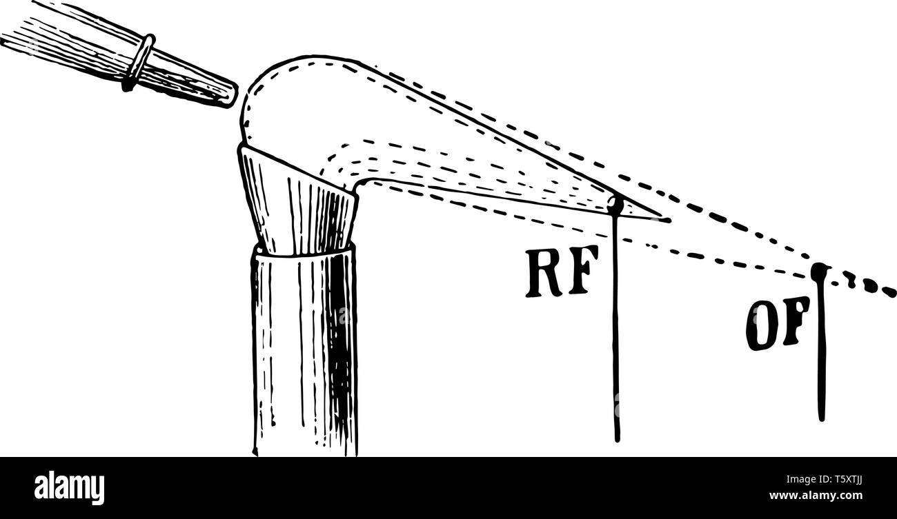 Réduire la flamme est présenté, vintage dessin ou gravure illustration. Illustration de Vecteur
