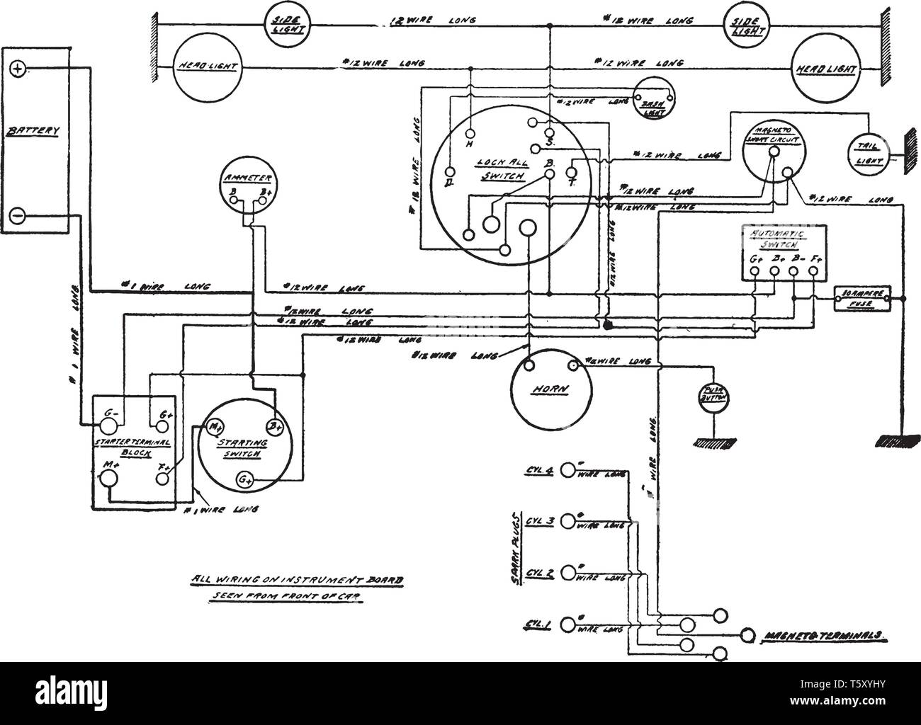 Allumage Bosch et de l'USL à partir des installations d'éclairage et sur la série 22 à 70 Mercer, vintage dessin ou gravure illustration. Illustration de Vecteur
