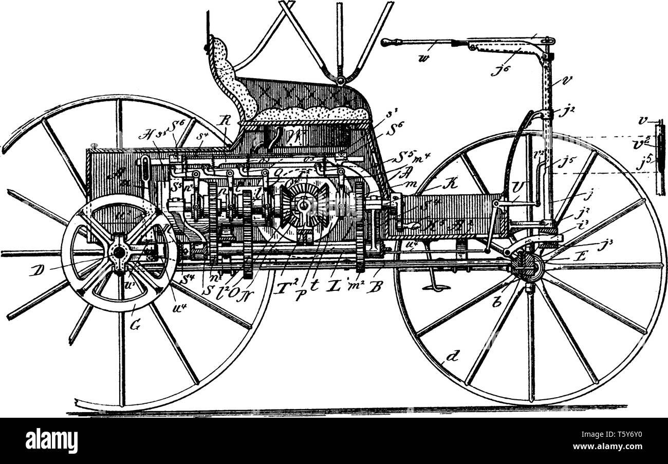 Véhicule routier comme celui-ci est un moyen de transport mécanique ou un chariot de transport, vintage dessin ou gravure illustration. Illustration de Vecteur