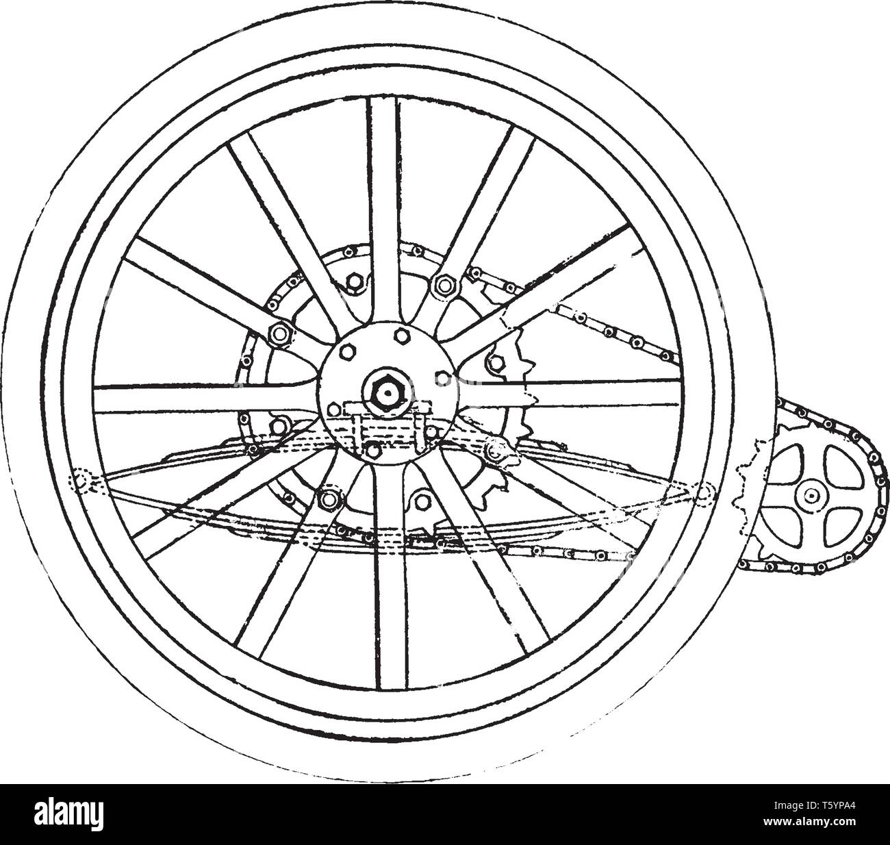 Transmission de puissance d'une roue d'une voiture équipée d'une double chaîne de route de l'arbre d'un cric qui est parallèle à l'axe arrière, vintage dessin ou e Illustration de Vecteur