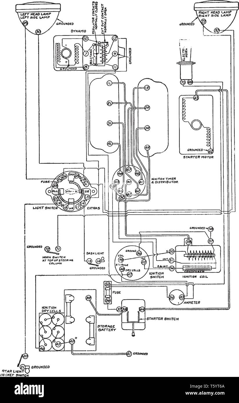 Plan De Schema Electrique Electrique De Cellules De Portail Schéma électrique Banque d'images vectorielles - Alamy