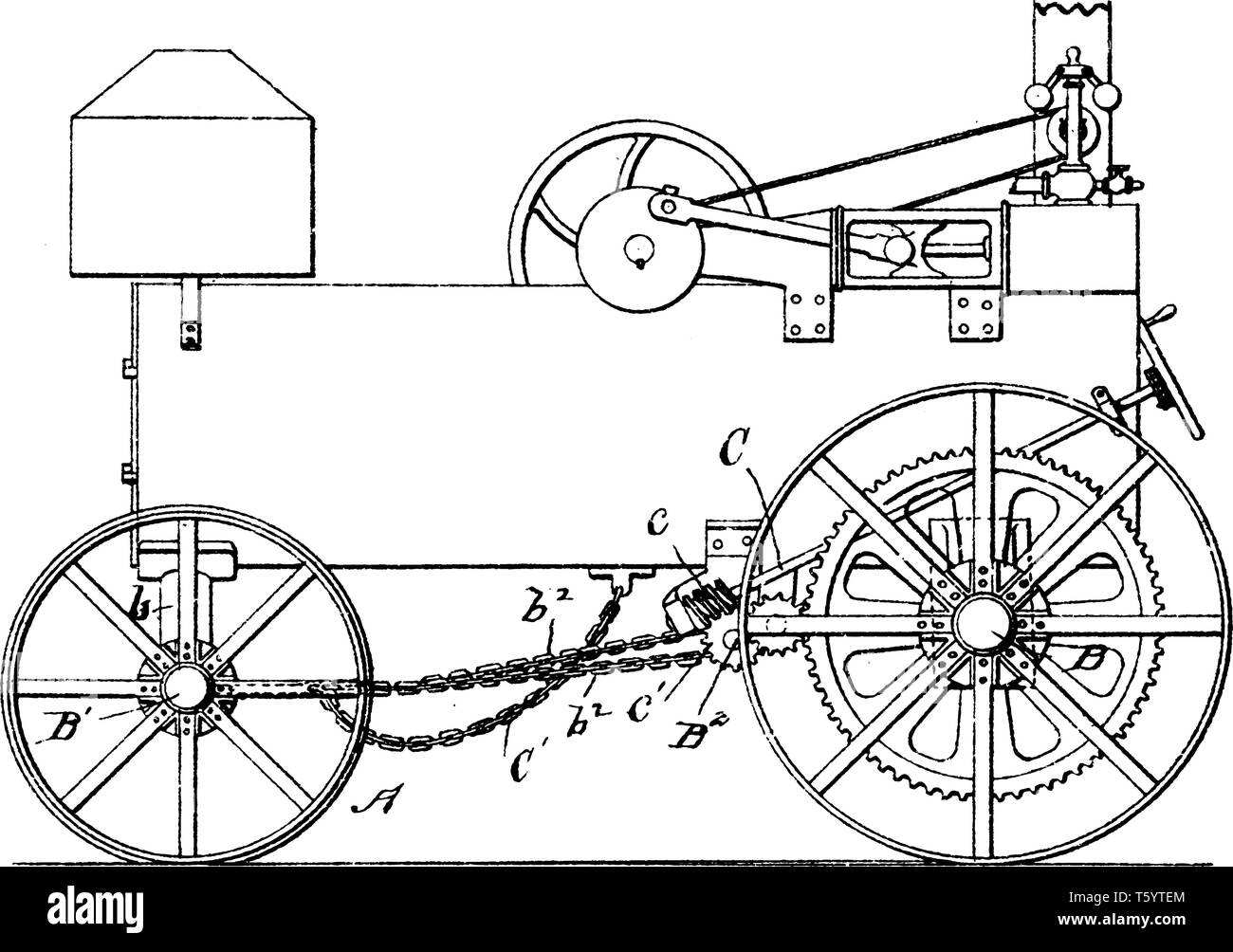 Pour les roues Route roues de traction caractéristiques du moteur le villebrequin est adapté pour faire tourner en permanence sur les roues, vintage dessin ou gravure Illustration de Vecteur