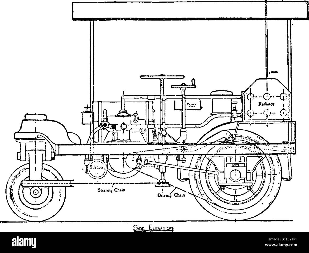 Vue de côté de Barford et Perkins de l'eau de ballast à l'aide de rouleaux d'un moteur à combustion interne à son tour l'arrière des pneus par une chaîne d'entraînement, vintage line drawi Illustration de Vecteur
