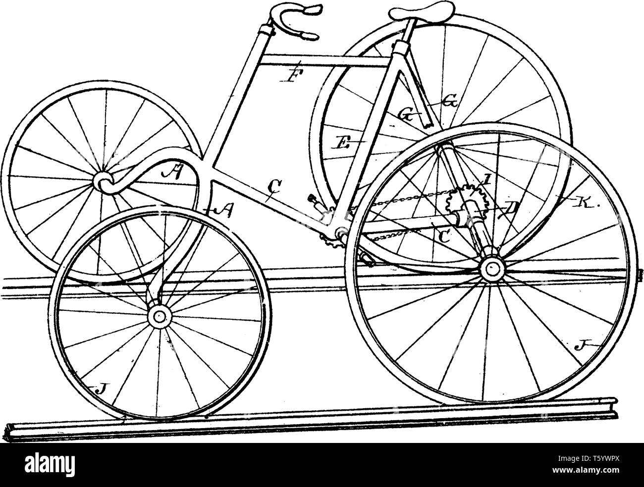 Quatre roues Railroad vélocipède est un véhicule fonctionnant à l'humain avec quatre roues, vintage dessin ou gravure illustration. Illustration de Vecteur
