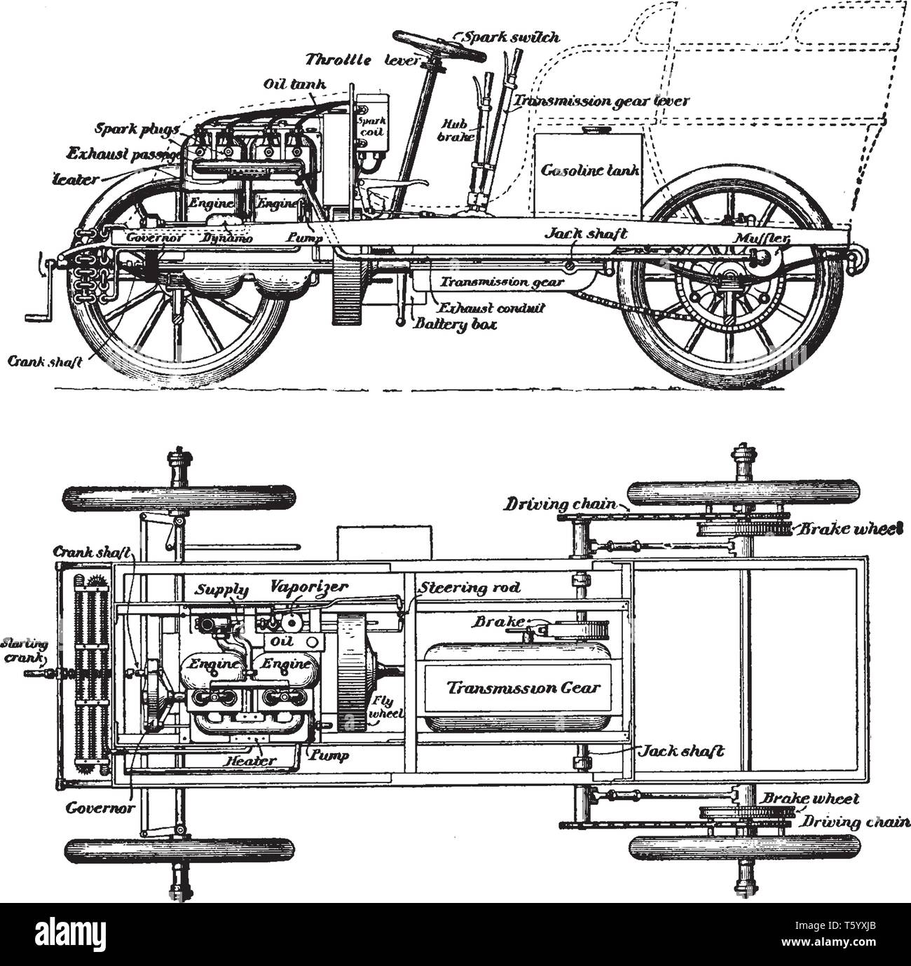 La Section voiture l'un de l'un côté à partir de ci-dessus, le dessin des lignes vintage ou gravure illustration. Illustration de Vecteur