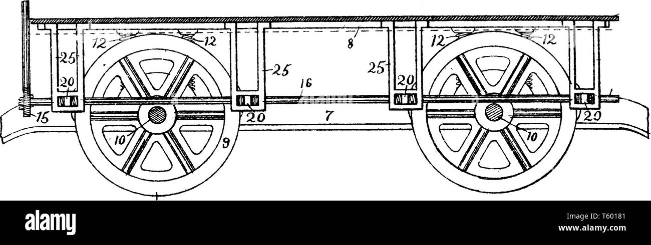 Chaussure Friction Frein de voiture est un dispositif qui ralentit le déplacement d'un objet tels que la conversion de son énergie cinétique en chaleur, vintage ou dessin de ligne engr Illustration de Vecteur