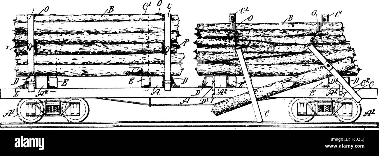 Connectez-vous transporter voiture qui est utilisé pour le transport de grumes entre un site de construction à l'autre, le dessin des lignes vintage ou gravure illustration. Illustration de Vecteur