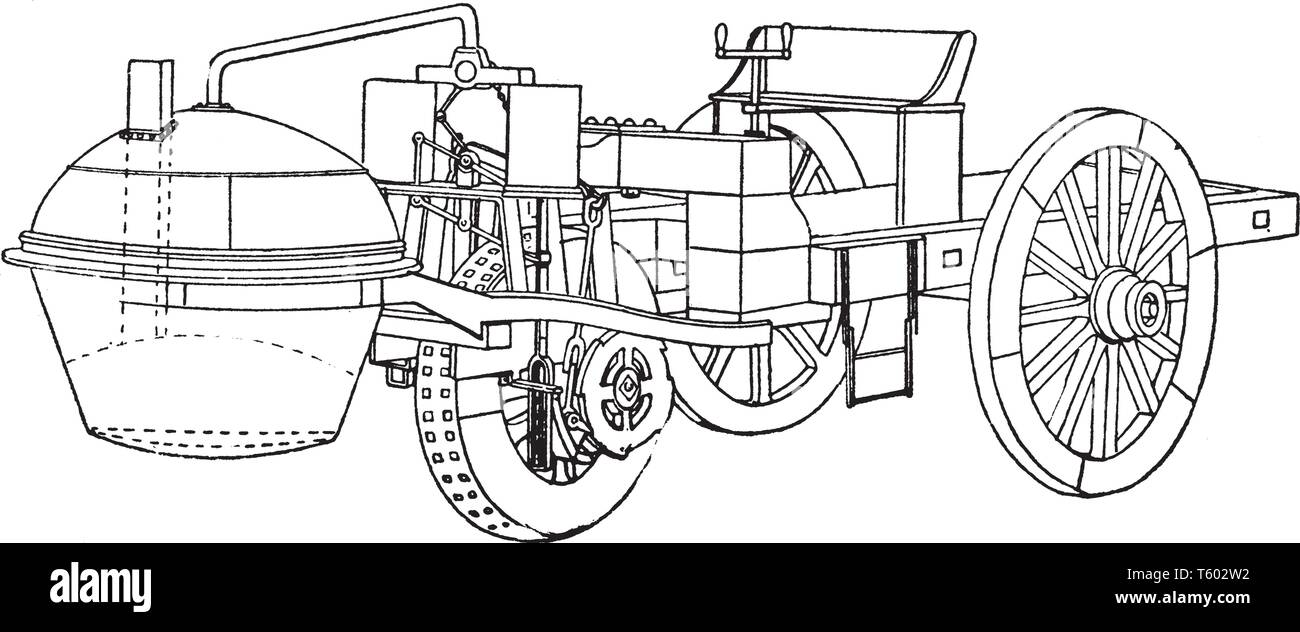 Chariot à vapeur qui est un détail de la chaudière et sa connexion à la voiture pilote, vintage dessin ou gravure illustration. Illustration de Vecteur