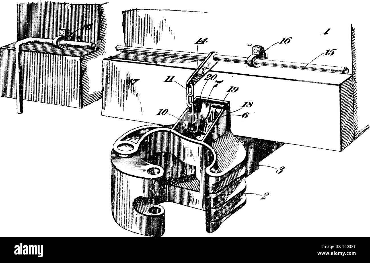 Location de matériel roulant Connexion mécanisme mécanisme de raccord est utilisé pour connecter le matériel roulant dans un train, vintage dessin ou gravure illustration. Illustration de Vecteur