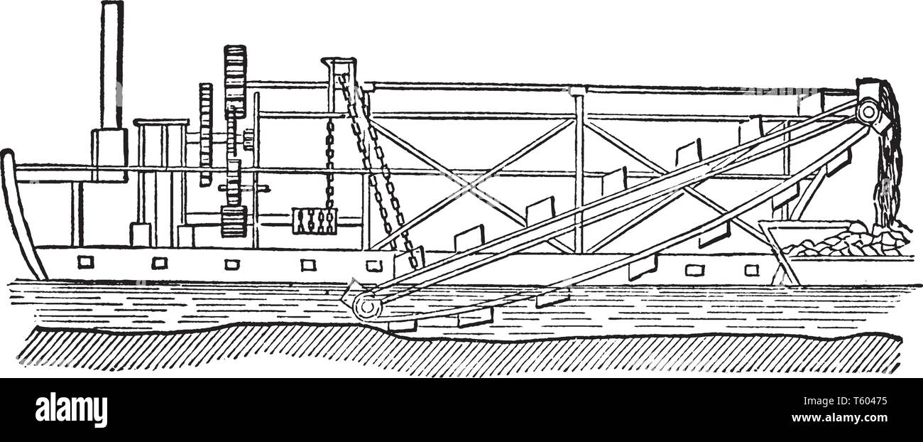 Navire de dragage utilisés pour le levage de la boue et de la vase du fond des rivières et des canaux, des ports vintage dessin ou gravure illustration. Illustration de Vecteur