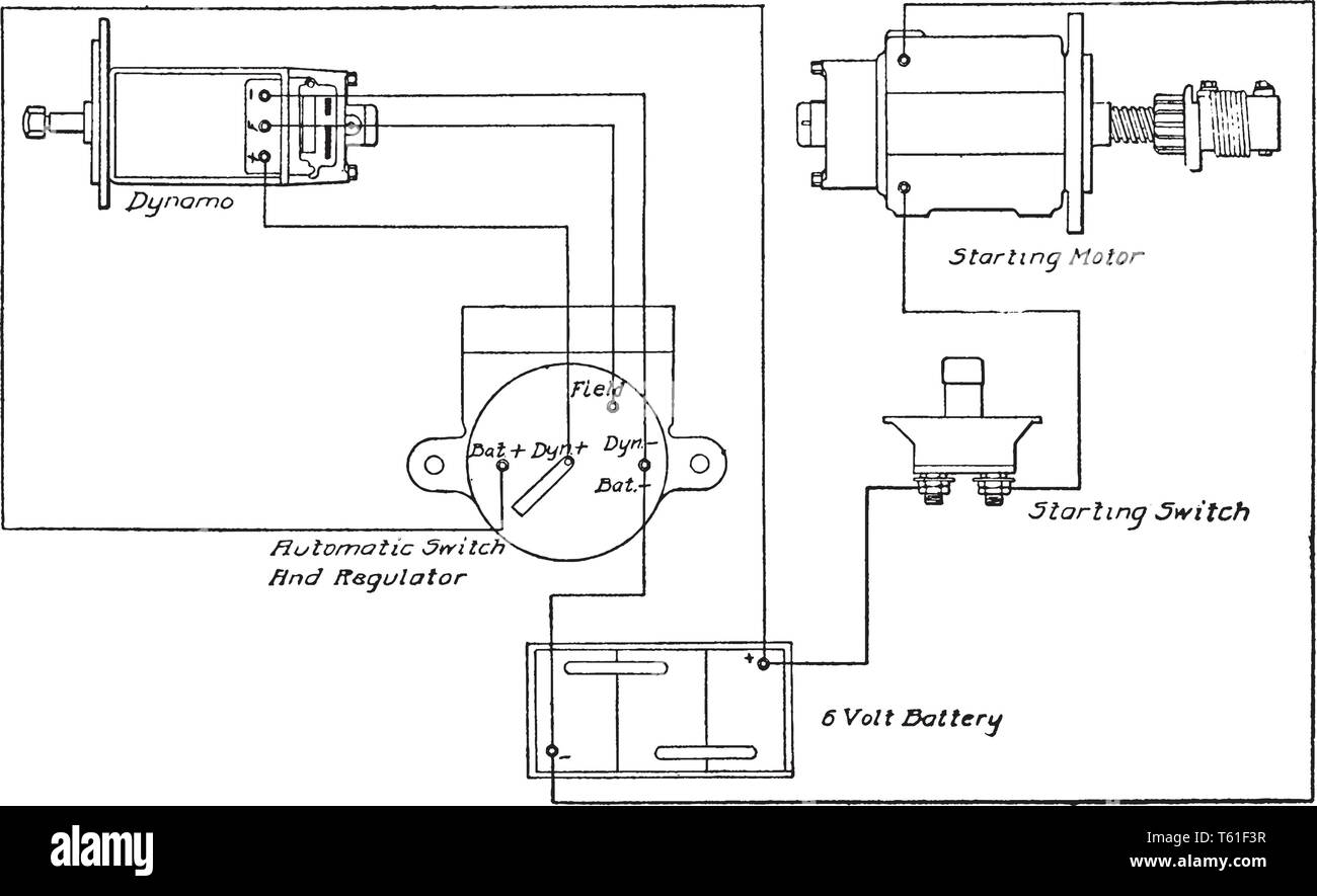 Deux Dyneto fil dans lequel le schéma pour Dyneto système à deux fils, vintage dessin ou gravure illustration. Illustration de Vecteur