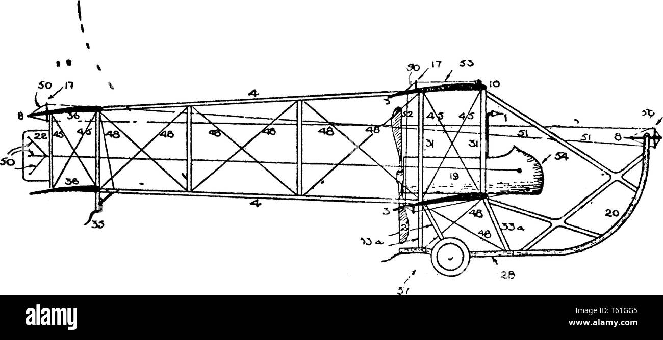 Plan avion pousseur est situé derrière le cockpit pour pousser l'avion en vol, vintage dessin ou gravure illustration. Illustration de Vecteur