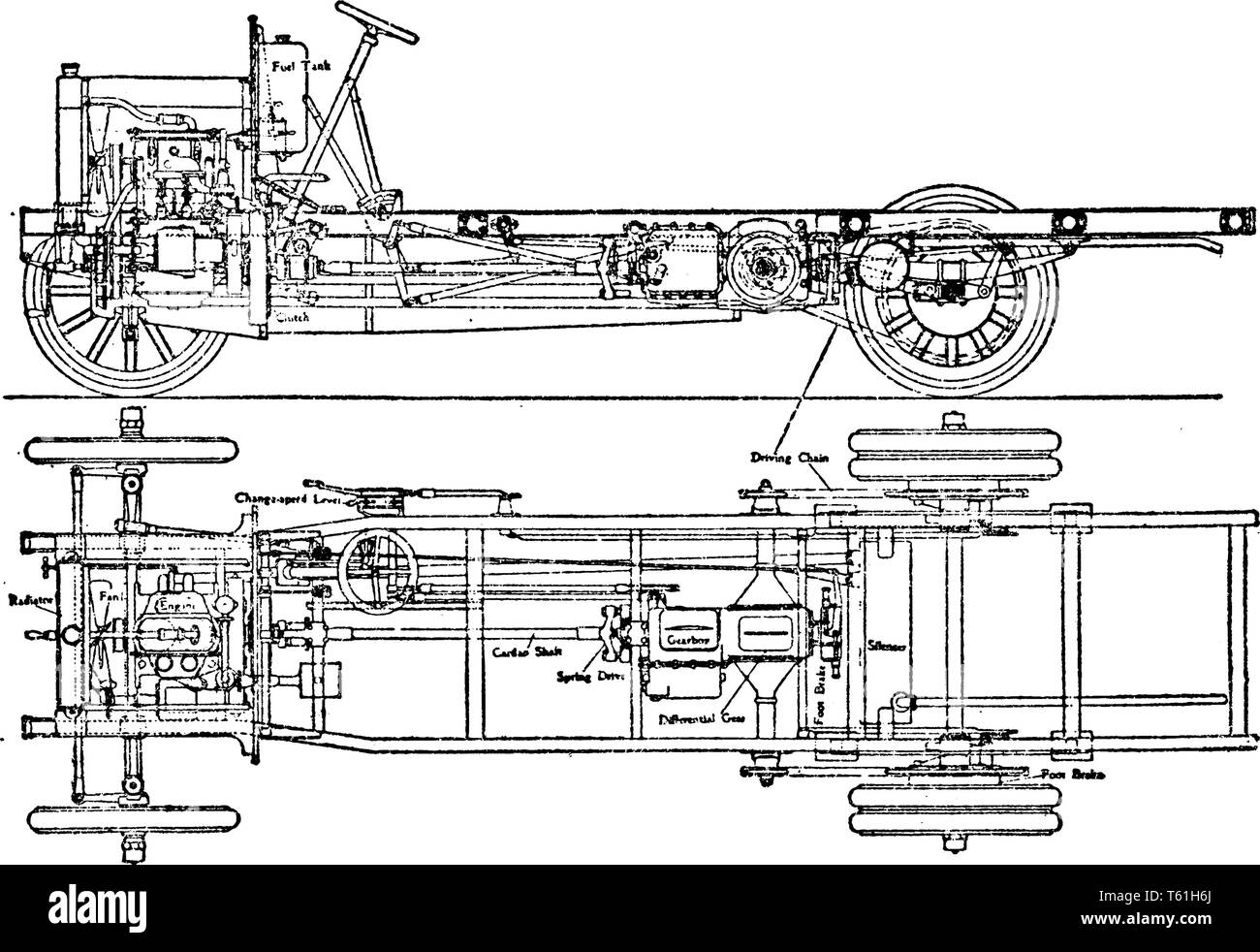 Vue du châssis et l'intérieur de la voiture où Albion retour engrenages sont relié à la roue par une chaîne de commande, vintage dessin ou gravure illustra Illustration de Vecteur