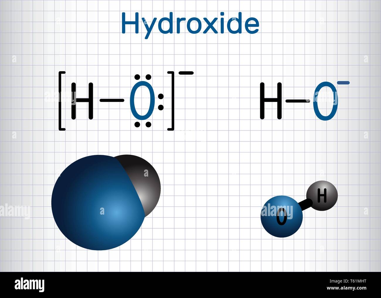 L'anion hydroxyde. Formule chimique structurale et molécule modèle. Feuille de papier dans une cage. Vector illustration Illustration de Vecteur